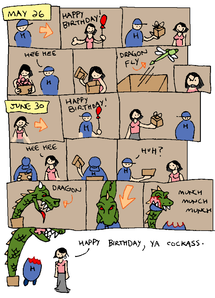 hays vs. birthdays