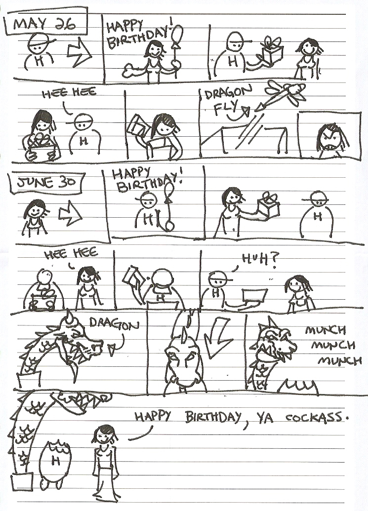 hays vs. birthdays