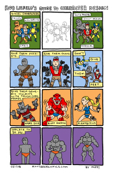 rob liefeld's guide to character design